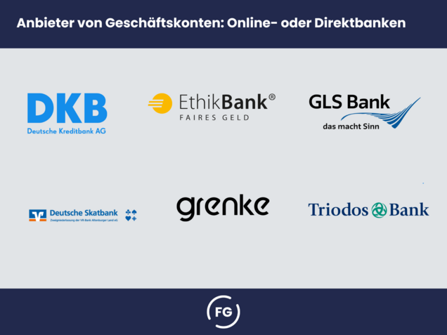 Geschäftskonto eröffnen: Unterlagen + beste Konten 2025