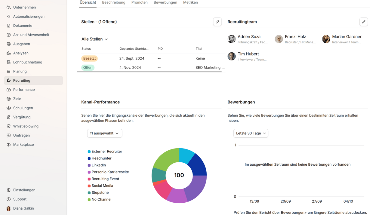 Stellenverwaltung mit Metriken in Personio