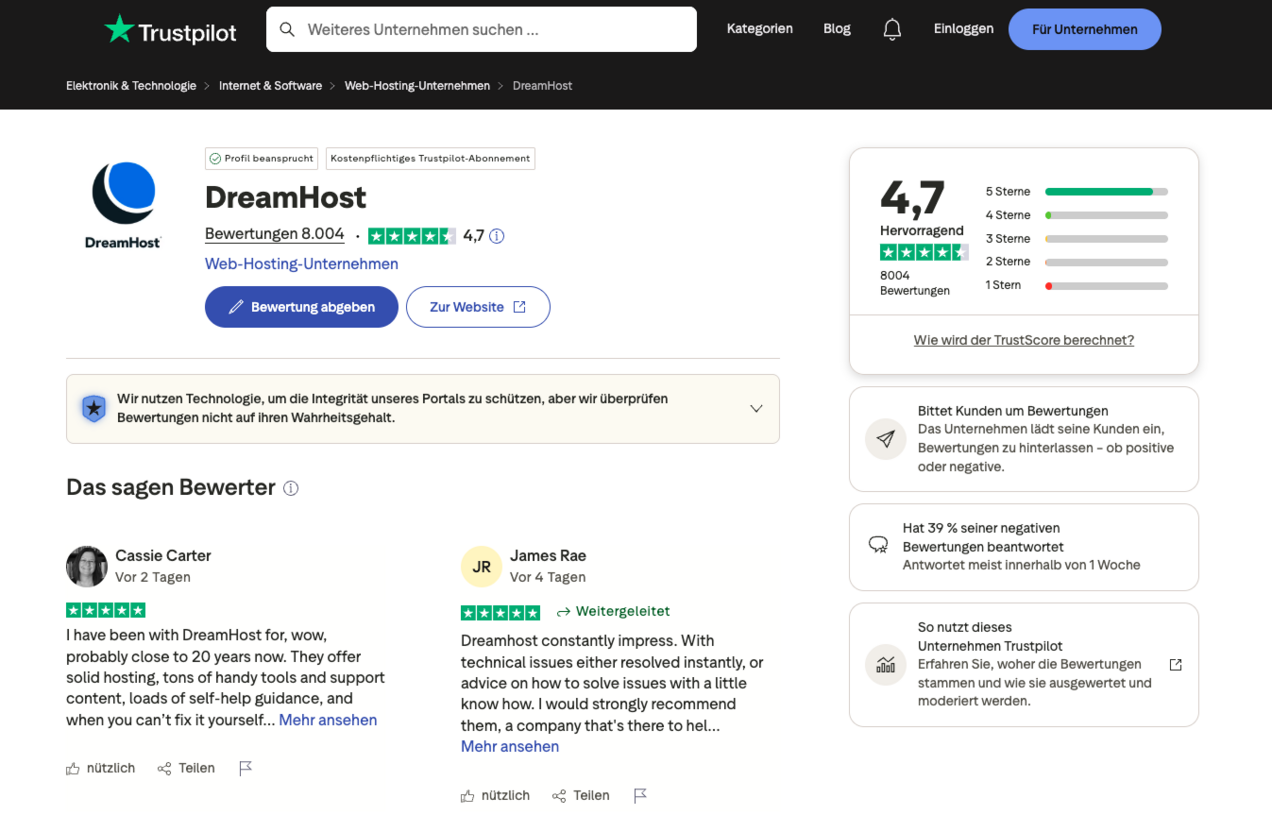 Trustpilot-Bewertungsseite von DreamHost. Das Unternehmen ist als 'Verifiziertes Unternehmen' gekennzeichnet und hat 2.806 Bewertungen mit einer durchschnittlichen Bewertung von 4,6 Sternen, die als 'Hervorragend' eingestuft ist. Links oben das Trustpilot-Logo.