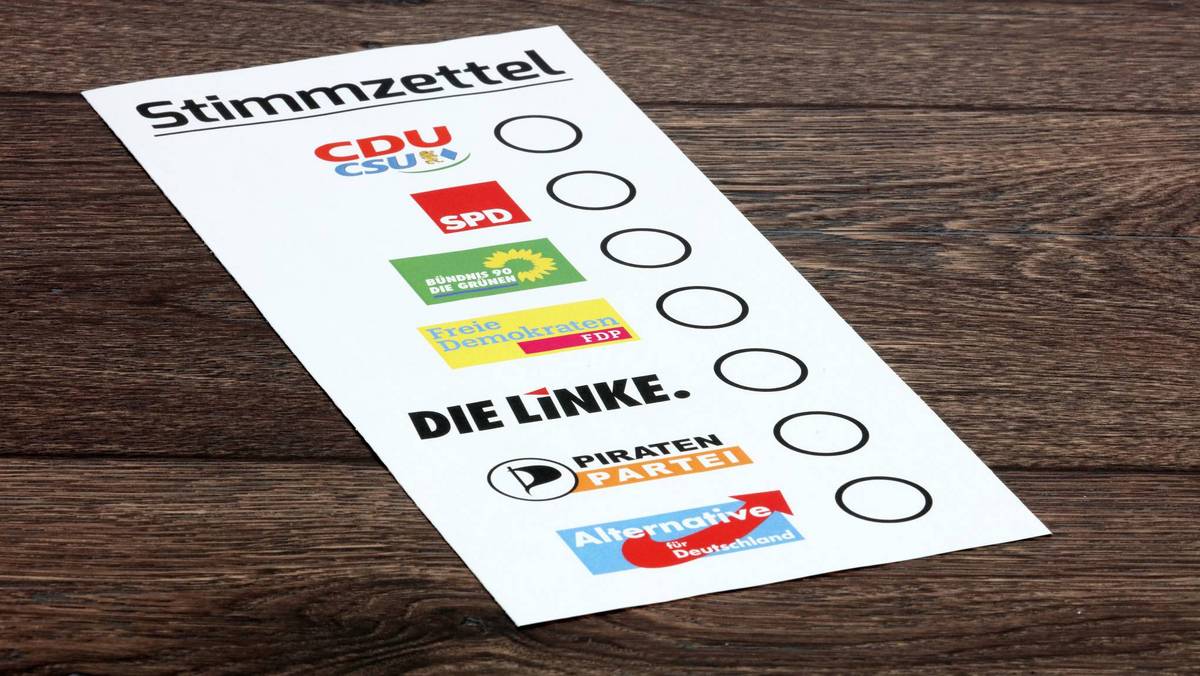 Landtagswahl BW: Überraschender Sieger im Gründer-Ranking