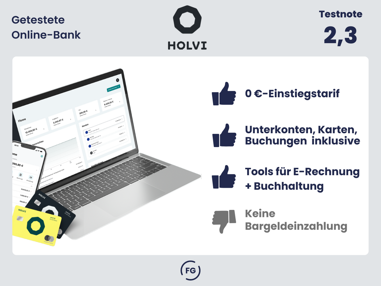 Holvi Geschäftskonto im Vergleich