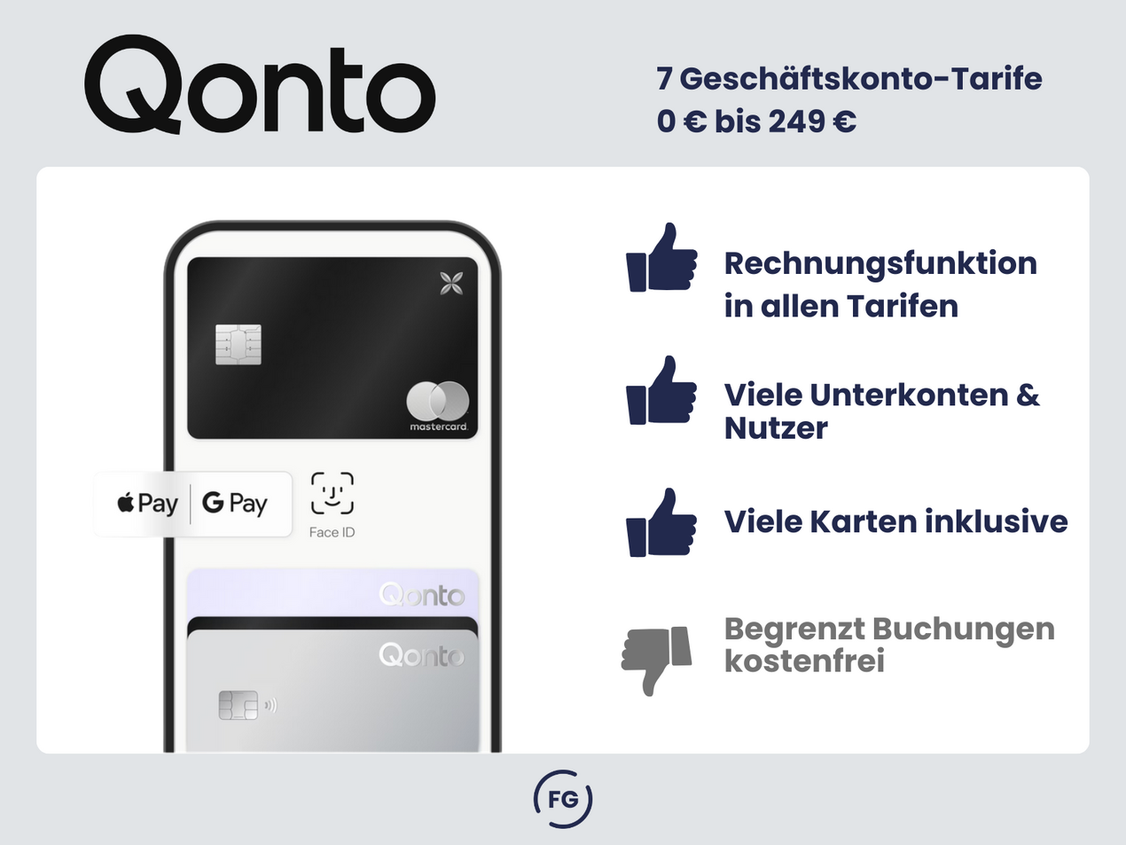 Qonto Vorteile im Vergleich mit Finom