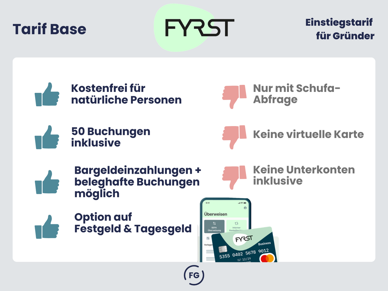 Vorteile Nachteile von Fyrst Base
