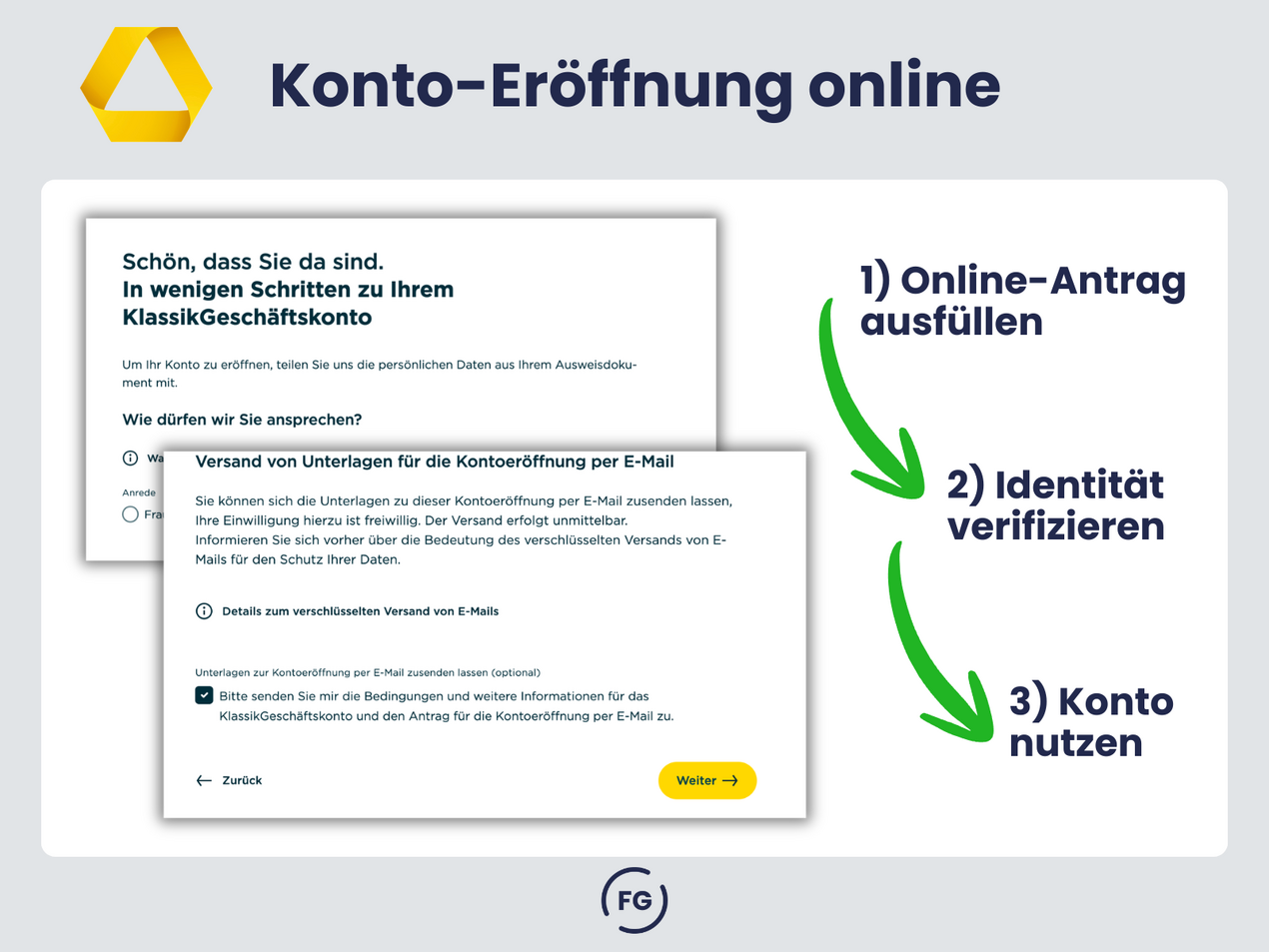 Kontoeröffnung in 3 Schritten