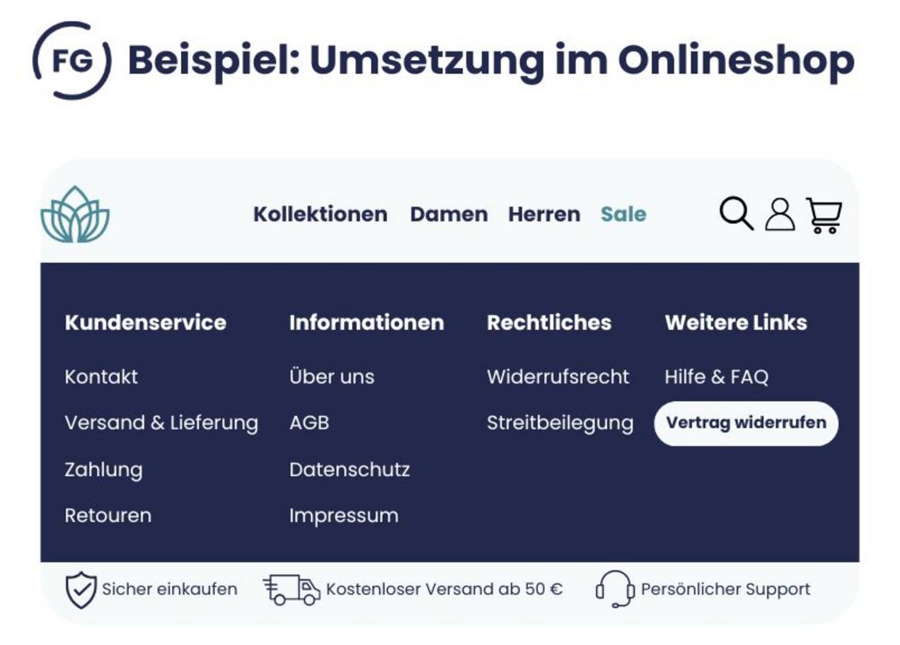 Beispiel eines Onlineshops mit im Footer platziertem Widerrufsbutton „Vertrag widerrufen“