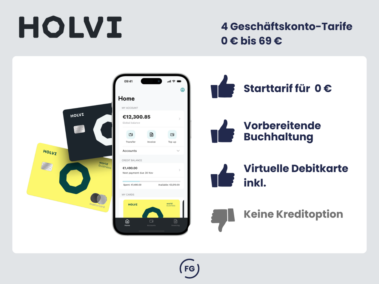 Holvi_Vorteile des Geschäftskontos Holvi_Vorteile des Geschäftskontos