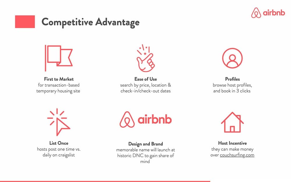 Airbnb beschreibe dich selbst beispiel